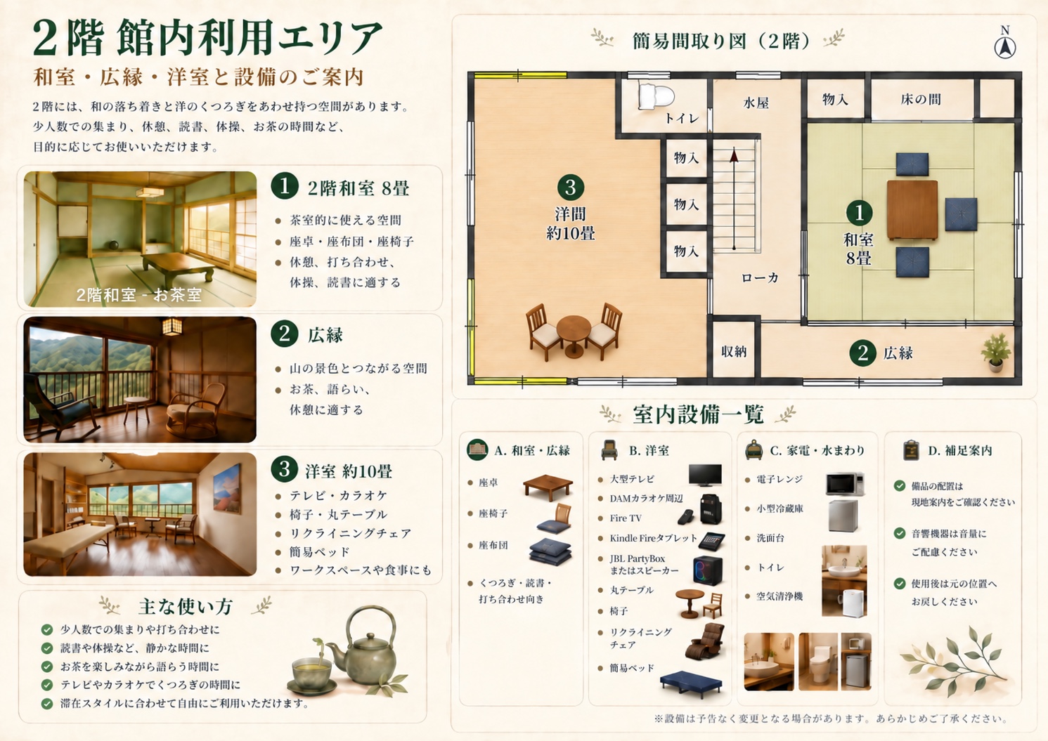 2階の間取りと設備の案内