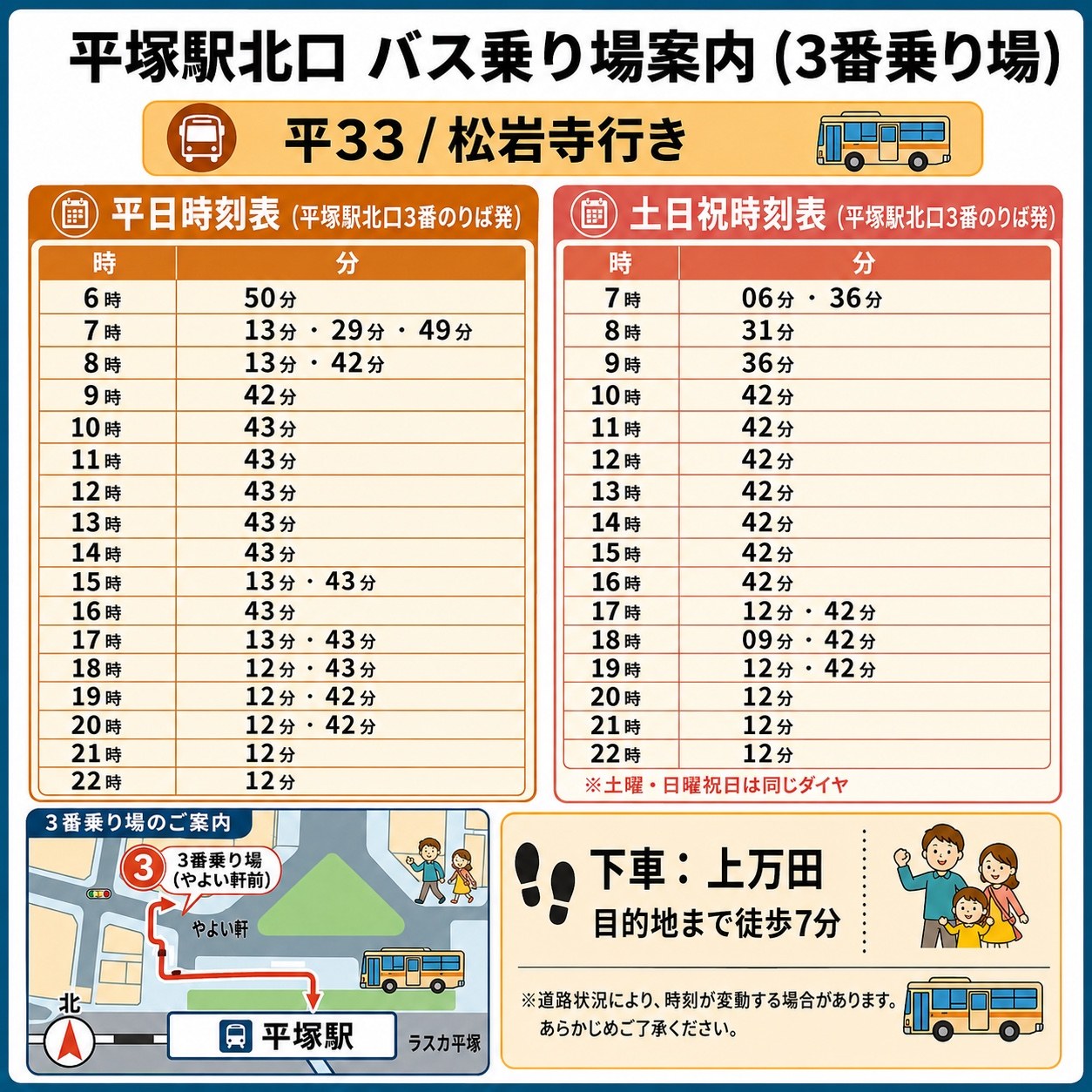 平33系統・上万田方面の時刻表の提供資料